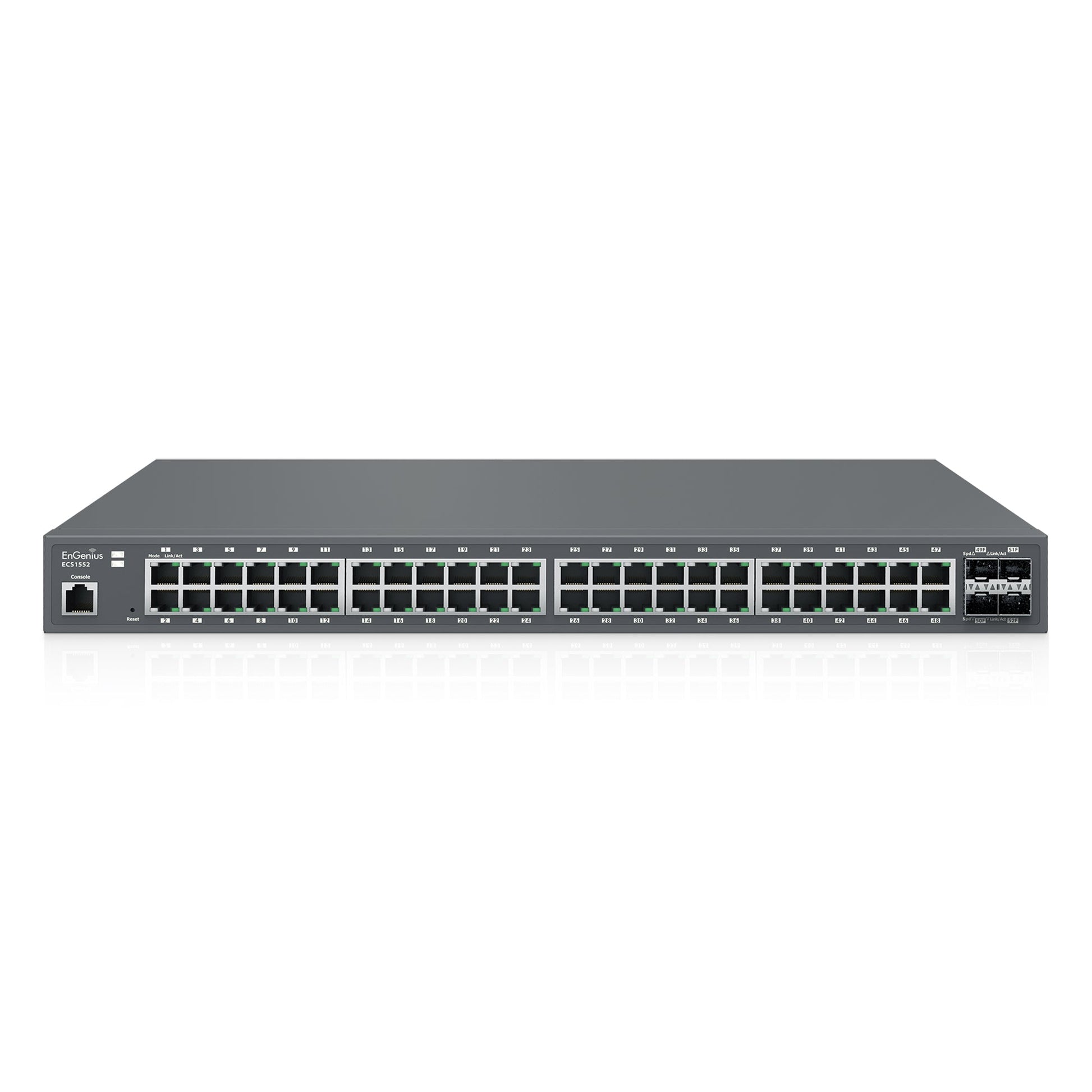 Cloud Managed 48 Port Gigabit Switch