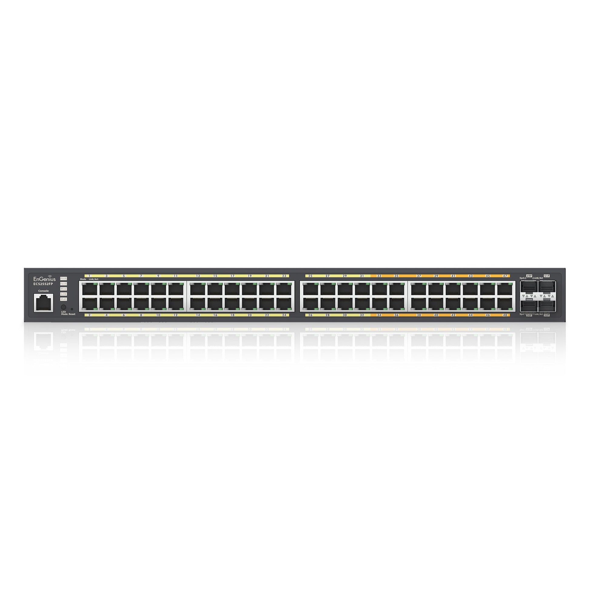 48 Port Multi Gig PoE+ Network Switch
